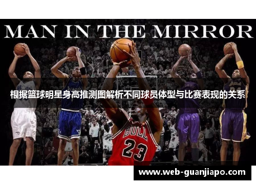 根据篮球明星身高推测图解析不同球员体型与比赛表现的关系