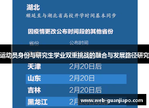 运动员身份与研究生学业双重挑战的融合与发展路径研究